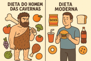 A dieta moderna, rica em carboidratos e pobre em fibras, frequentemente leva ao pré-diabetes, excesso de peso e as doenças crônicas mais comuns.